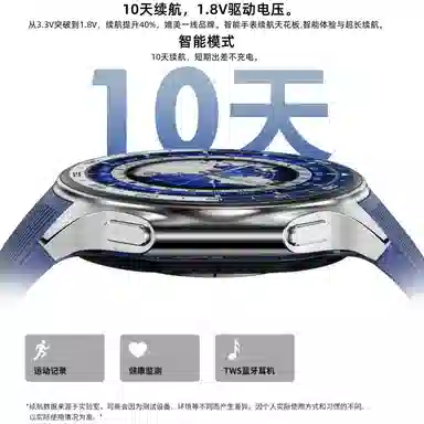 Binge Watch BX Series