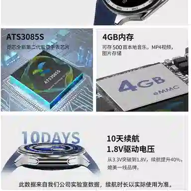 Binge Watch BX Series