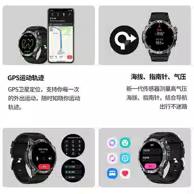 - IP68GPS