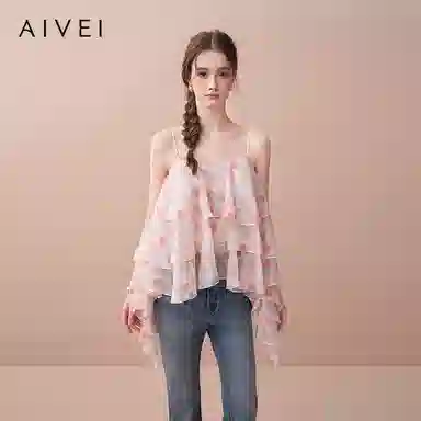 AIVEI