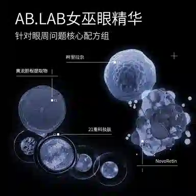 AB.LAB