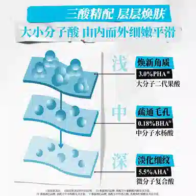 15ml15ml*215ml*315ml*515ml*8