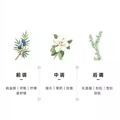 Acqua di Parma Blu Mediterraneo Cedro di Calabria