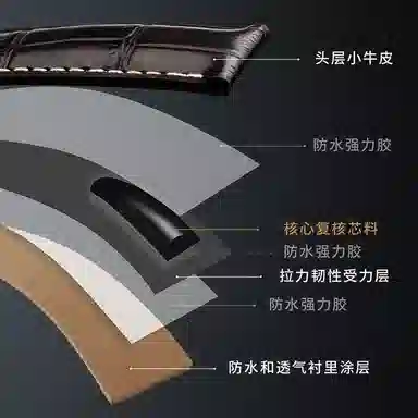 SOALFANEY TAG19 20mm