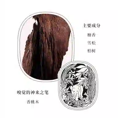 diptyque EDT 50ml100ml