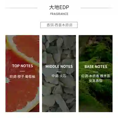 Hermes Terre d'Hermes Parfum EDP 12.5ml