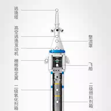 SEMBO 2 885pcs 203304
