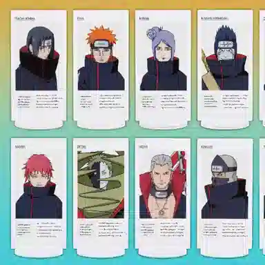 BANDAI Naruto Shippuden Acrylic Stand