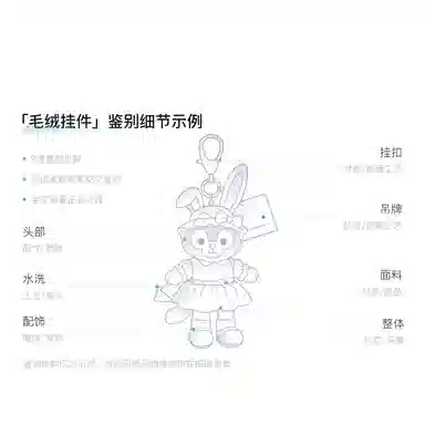 Disney 2024 13.5cm