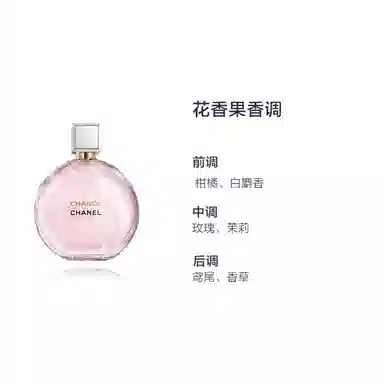 Chanel Chance Eau Tendre EDT