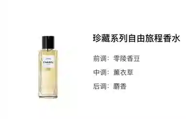 CHANEL EDP 75ml200ml