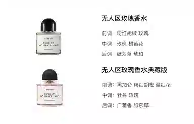 BYREDO EDP 7.5ml50ml100ml