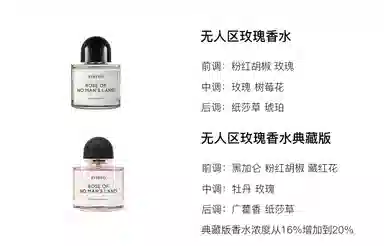 BYREDO EDP 50ml100ml