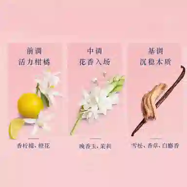 Giorgio Armani My Way EDP Set