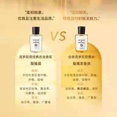 Colonia il Profumo EDP 50ml