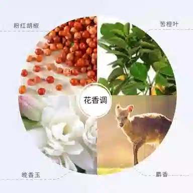 diptyque EDP 2ml2ml*22ml*32ml*52ml*810ml