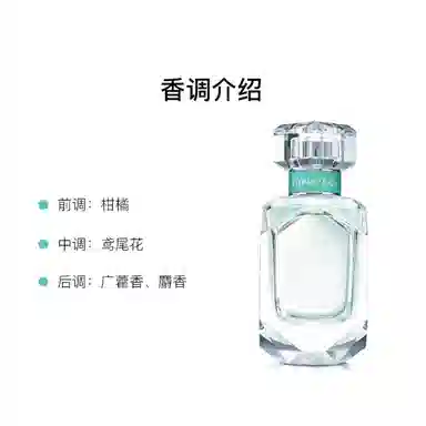 Tiffany & Co. Perfume Set