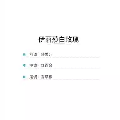 Penhaligon's Mini Perfume Set