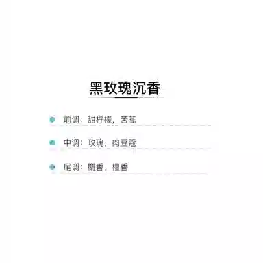 Penhaligon's Mini Perfume Set