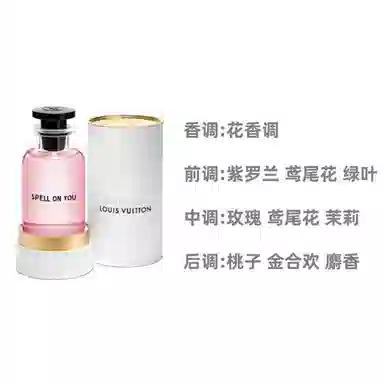 Louis Vuitton Spell On You EDP