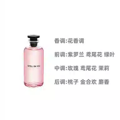 Louis Vuitton Spell On You EDP