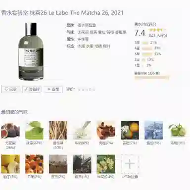 Le Labo TH MATCHA 26 parfum 15ml50ml100ml500ml
