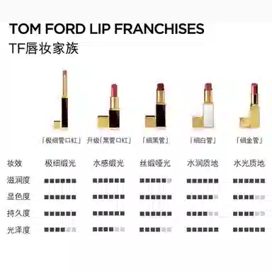 TOM FORD 3.3g