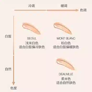 NARS 12g