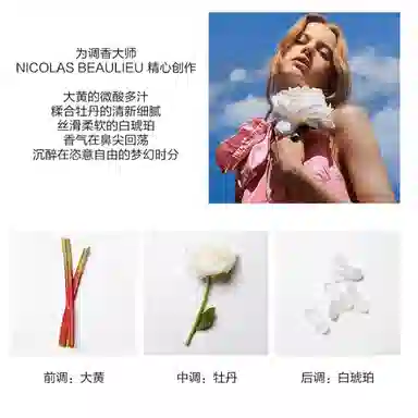 Miu Miu Negroni EDT 50ml