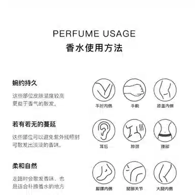EDP 15ml*115ml*215ml*315ml*515ml*8