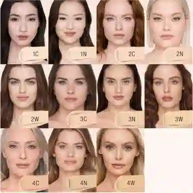 CT Upgraded Foundation Fluid