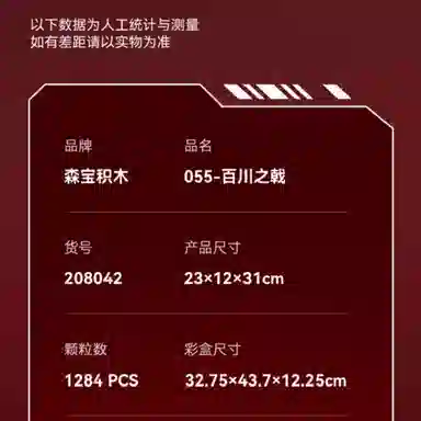 SEMBO 1284pcs 208042