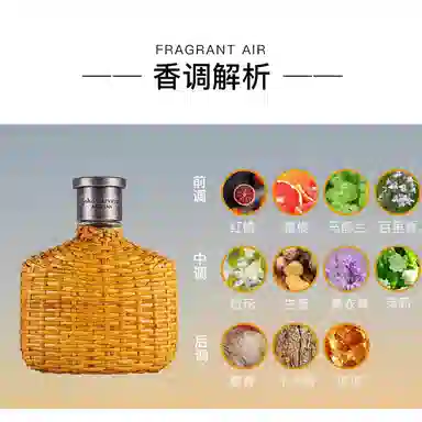 John Varvatos EDT 125ml75ml75ml*2