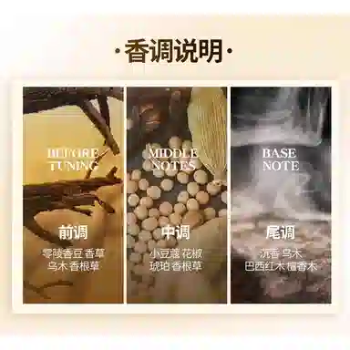 TF EDP 30ml50ml100ml250ml