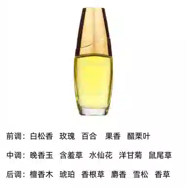 EDP 30ml75ml