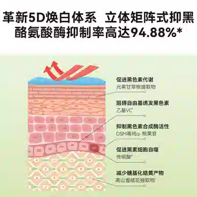HBN CA 150ml+2.0 120ml