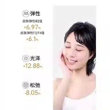 HABA 15ml30ml60ml30ml*2