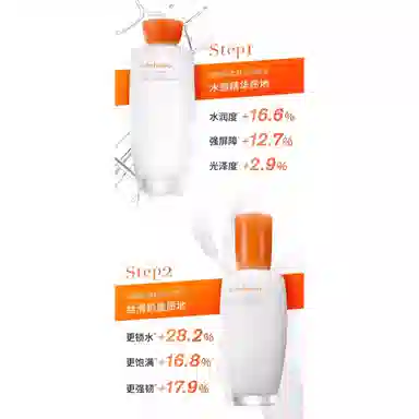 150ml+125ml