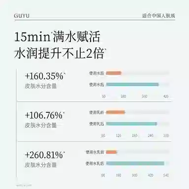 100ml+80ml