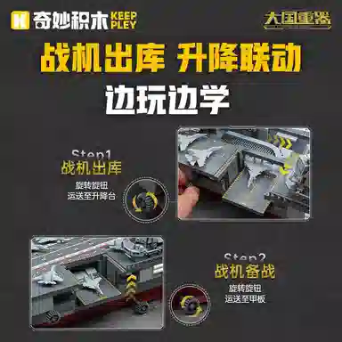 Keeppley 3420pcs 23024-ABS