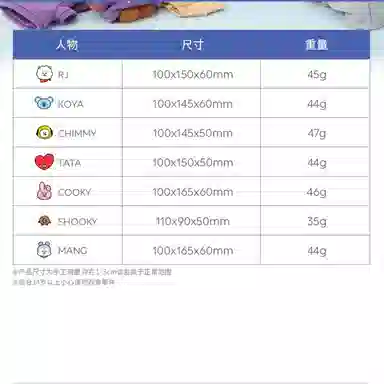 LINE FRIENDS BT21 BASIC 9cm14.5cm15cm16.5cm