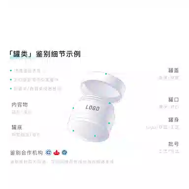15ml15ml*215ml*315ml*4
