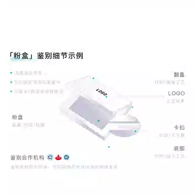 3.5g3g
