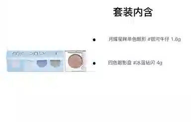 URBANDECAY 4g+1.8g
