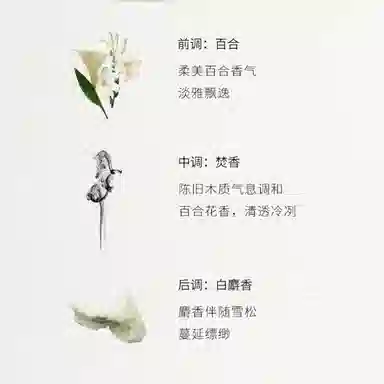 L'Artisan Parfumeur Passage d'Enfer EDT