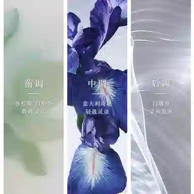 EDT 2ml2ml*22ml*32ml*52ml*8