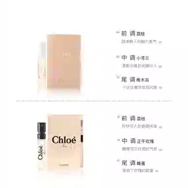 Chloe EDP 1.2ml+1.2ml