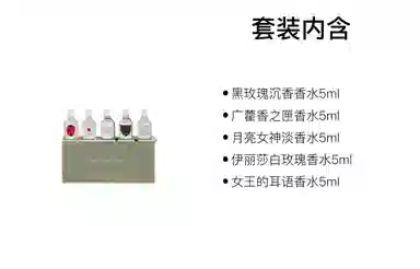 Penhaligon's Mini Perfume Set