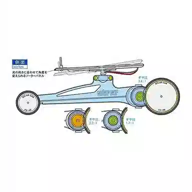 田宫 太阳能车 拼装模型