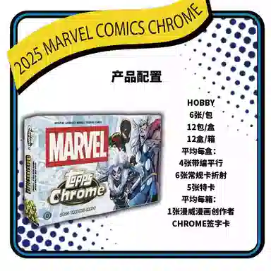 Topps Marvel Chrome Comics IP